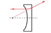 slens03.JPG (5070 bytes)