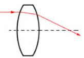 slens02.JPG (5727 bytes)
