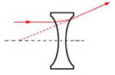 slens04.JPG (5477 bytes)