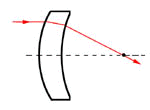 slens05.GIF (3166 bytes)