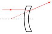 slens06.JPG (5117 bytes)