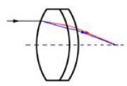 slens08.JPG (6077 bytes)